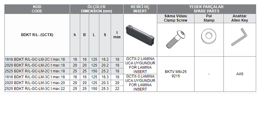 BDKT R/L- (GCTX 2-3 LAMINA)